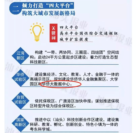 新基建5g人工智能,人工智能新基建算法平台-第1张图片-华田资讯 新基建5g人工智能,人工智能新基建算法平台-第1张图片-华田资讯