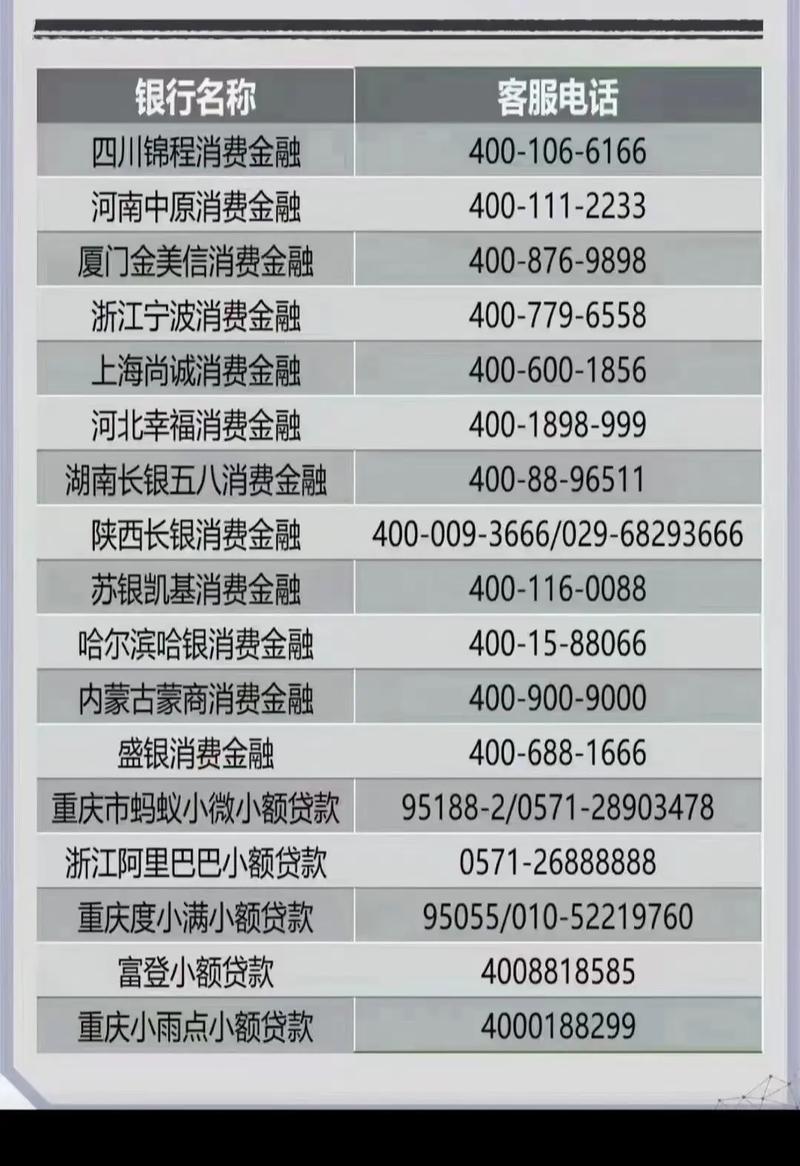 如何清除网贷大数据,怎样清除网贷大数据-第1张图片-华田资讯 如何清除网贷大数据,怎样清除网贷大数据-第1张图片-华田资讯