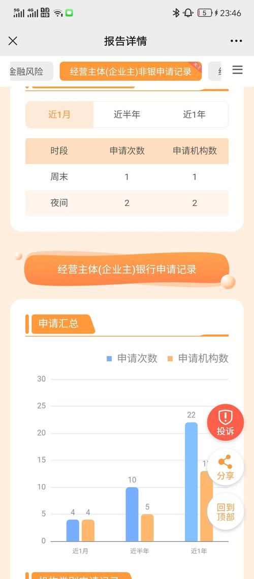 如何清除网贷大数据,怎样清除网贷大数据-第4张图片-华田资讯 如何清除网贷大数据,怎样清除网贷大数据-第4张图片-华田资讯