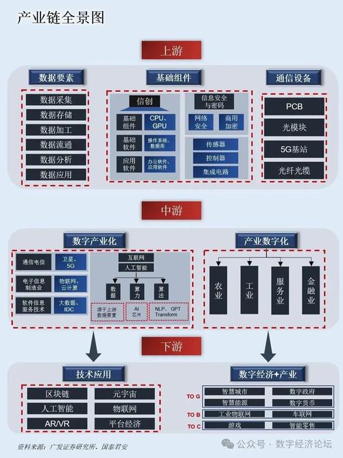 数字经济及人工智能 - 数字经济人工智能双学位南京大学-第4张图片-华田资讯 数字经济及人工智能 - 数字经济人工智能双学位南京大学-第4张图片-华田资讯