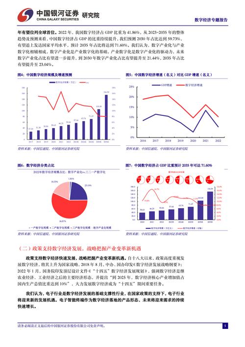 数字经济及人工智能 - 数字经济人工智能双学位南京大学-第8张图片-华田资讯 数字经济及人工智能 - 数字经济人工智能双学位南京大学-第8张图片-华田资讯