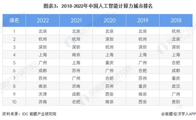 使用人工智能的公司 - 应用人工智能的公司-第5张图片-华田资讯 使用人工智能的公司 - 应用人工智能的公司-第5张图片-华田资讯