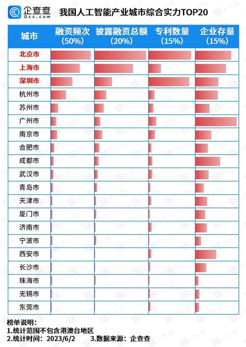 使用人工智能的公司 - 应用人工智能的公司-第6张图片-华田资讯 使用人工智能的公司 - 应用人工智能的公司-第6张图片-华田资讯