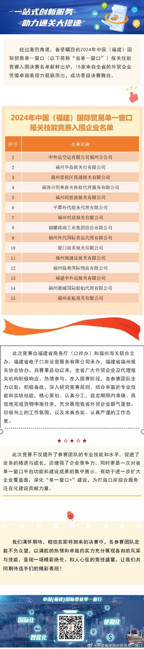 数字福建区块链重点项目,数字福建战略-第1张图片-华田资讯 数字福建区块链重点项目,数字福建战略-第1张图片-华田资讯