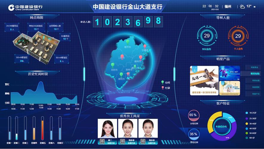 金融大数据解决方案 - 金融大数据解决方案怎么写-第3张图片-华田资讯 金融大数据解决方案 - 金融大数据解决方案怎么写-第3张图片-华田资讯
