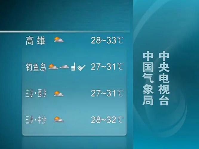 新闻后天气预报 - 新闻后天气预报视频-第1张图片-华田资讯 新闻后天气预报 - 新闻后天气预报视频-第1张图片-华田资讯