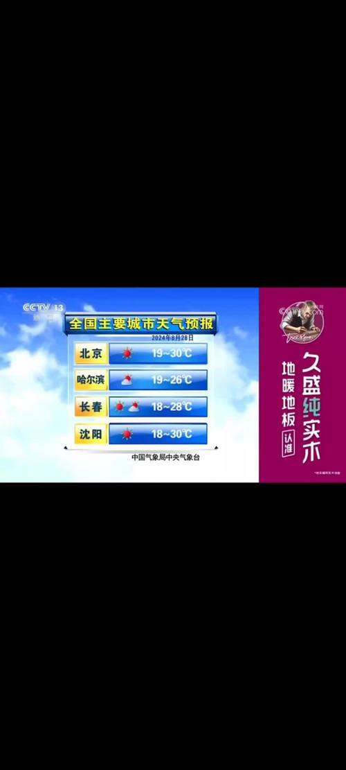 新闻后天气预报 - 新闻后天气预报视频-第5张图片-华田资讯 新闻后天气预报 - 新闻后天气预报视频-第5张图片-华田资讯
