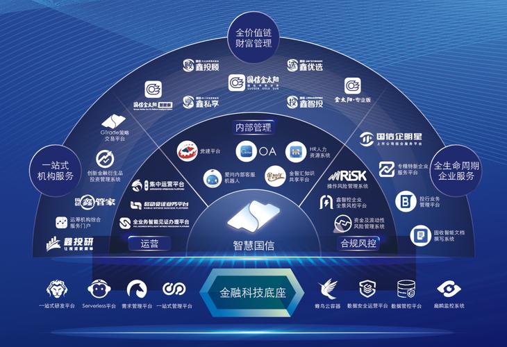智能金融和区块链金融(区块链和人工智能可以提高金融服务的安全水平)-第3张图片-华田资讯 智能金融和区块链金融(区块链和人工智能可以提高金融服务的安全水平)-第3张图片-华田资讯