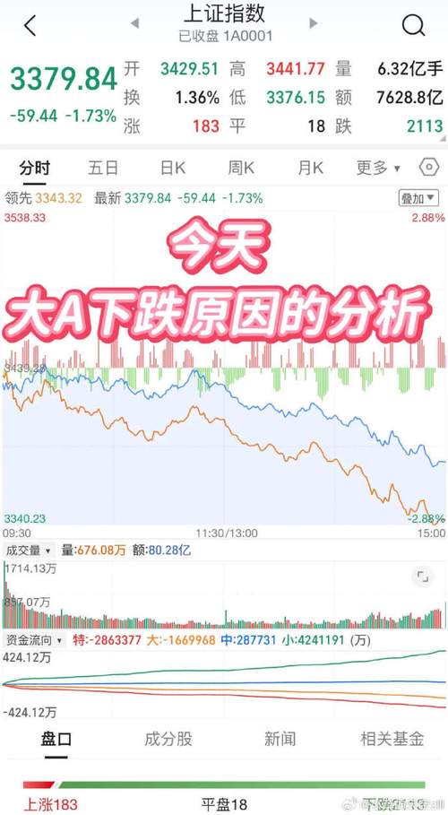 深圳区块链指数最新 - 深圳区块链50指数基金-第1张图片-华田资讯 深圳区块链指数最新 - 深圳区块链50指数基金-第1张图片-华田资讯