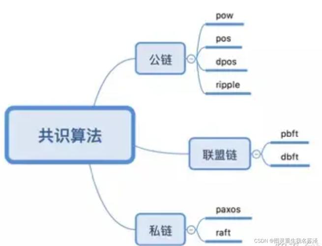 深圳区块链指数最新 - 深圳区块链50指数基金-第5张图片-华田资讯 深圳区块链指数最新 - 深圳区块链50指数基金-第5张图片-华田资讯