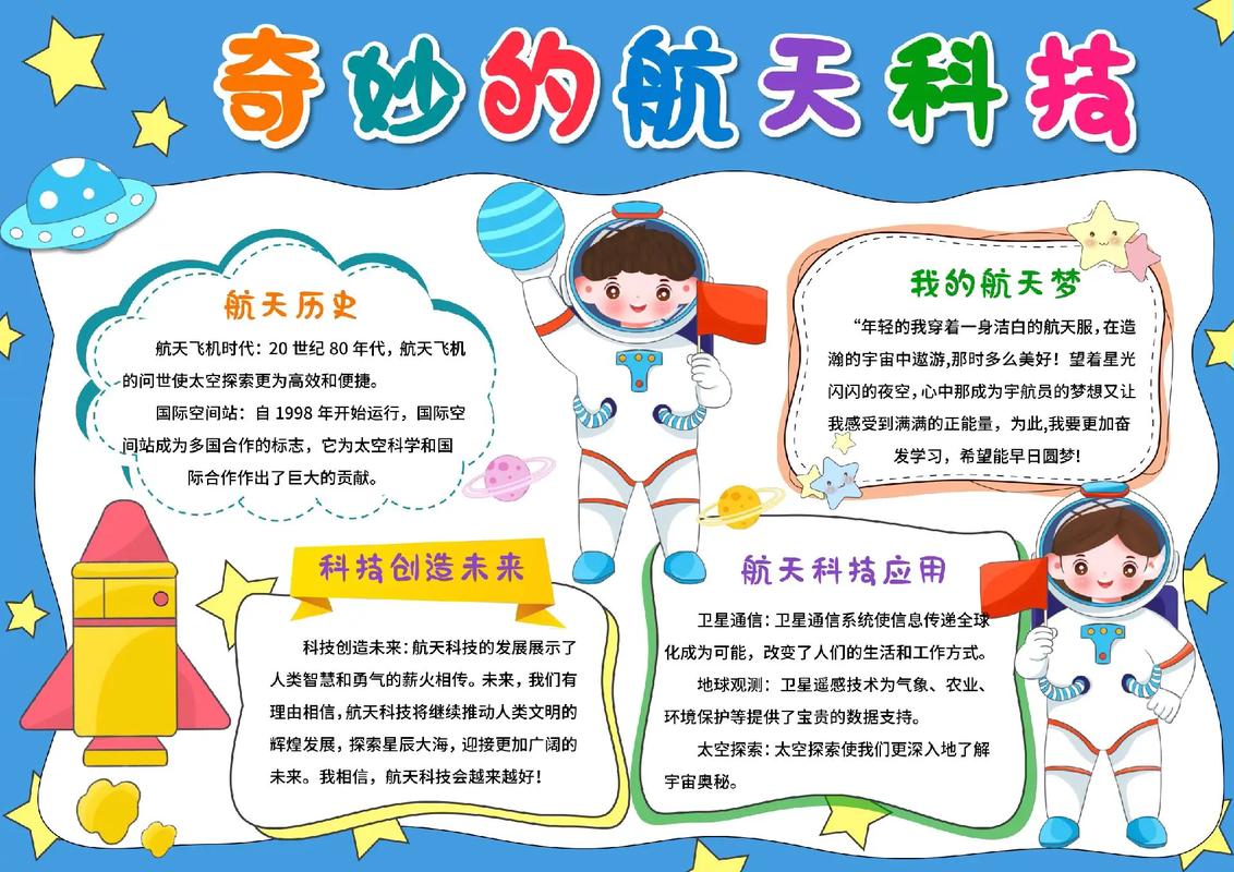 人工智能与生活小报(人工智能智慧生活手抄报简笔画)-第7张图片-华田资讯 人工智能与生活小报(人工智能智慧生活手抄报简笔画)-第7张图片-华田资讯