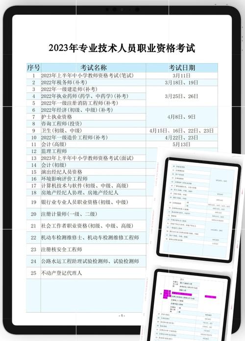 大数据公需科目登录,大数据公需科目登录入口-第7张图片-华田资讯 大数据公需科目登录,大数据公需科目登录入口-第7张图片-华田资讯