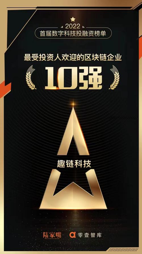 区块链技术-就问趣链科技 - 区块链开发必选趣链科技-第5张图片-华田资讯 区块链技术-就问趣链科技 - 区块链开发必选趣链科技-第5张图片-华田资讯