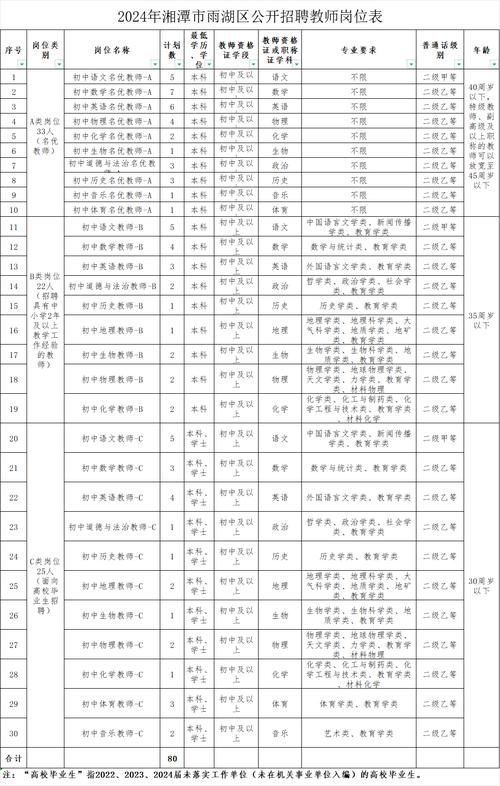 湖南湘潭新闻网 - 湖南湘潭新闻网最新消息-第5张图片-华田资讯 湖南湘潭新闻网 - 湖南湘潭新闻网最新消息-第5张图片-华田资讯