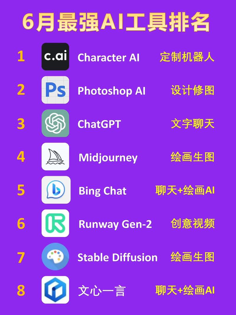 比较好用的人工智能(比较好用的人工智能生成视频app)-第7张图片-华田资讯 比较好用的人工智能(比较好用的人工智能生成视频app)-第7张图片-华田资讯