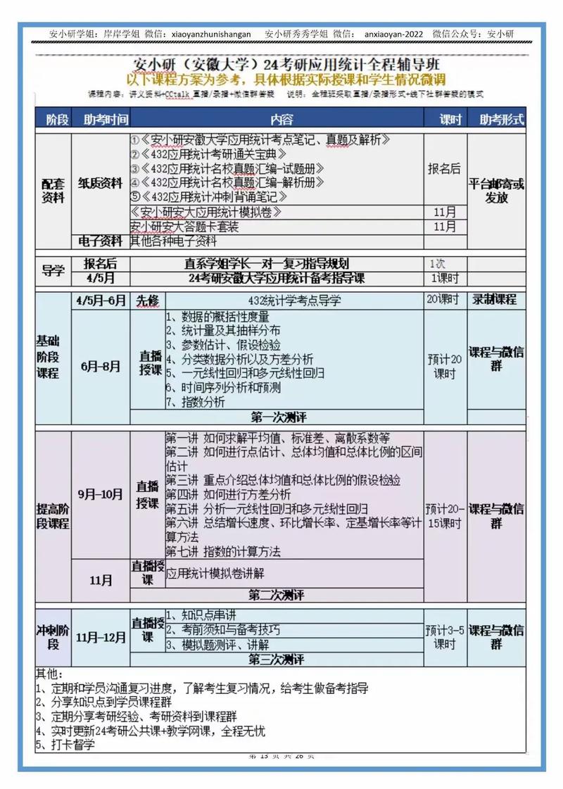 大数据技术专业ppt(大数据技术专业代码)-第7张图片-华田资讯 大数据技术专业ppt(大数据技术专业代码)-第7张图片-华田资讯