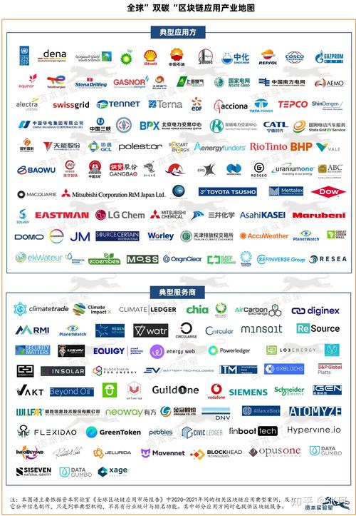 区块链技术系统开发公司(区块链技术开发公司有哪家)-第5张图片-华田资讯 区块链技术系统开发公司(区块链技术开发公司有哪家)-第5张图片-华田资讯