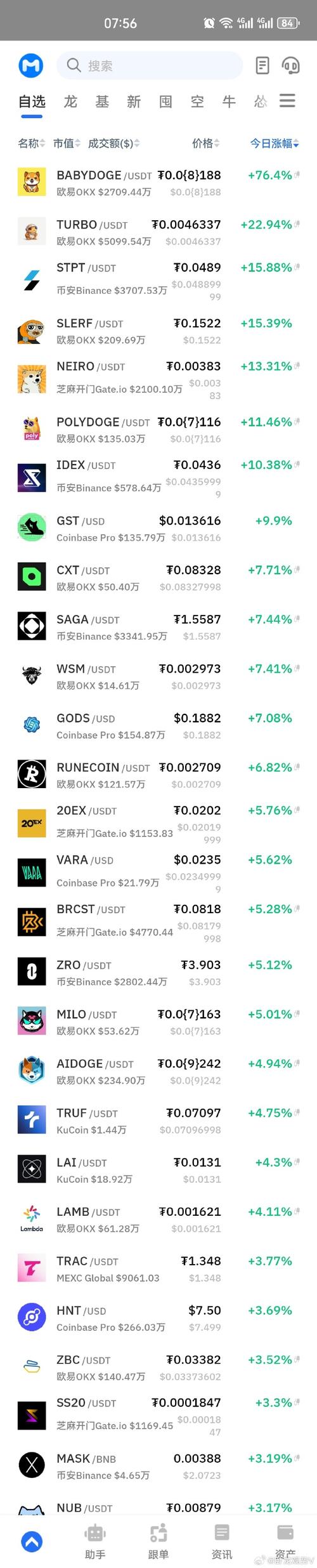 区块链积分管理系统 - 区块链积分兑换系统-第4张图片-华田资讯 区块链积分管理系统 - 区块链积分兑换系统-第4张图片-华田资讯