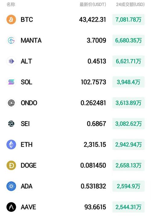 区块链积分管理系统 - 区块链积分兑换系统-第5张图片-华田资讯 区块链积分管理系统 - 区块链积分兑换系统-第5张图片-华田资讯