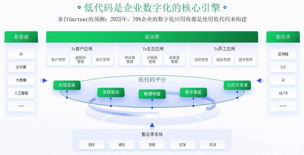 数字赋能与人工智能,数字赋能还是数智赋能-第1张图片-华田资讯 数字赋能与人工智能,数字赋能还是数智赋能-第1张图片-华田资讯