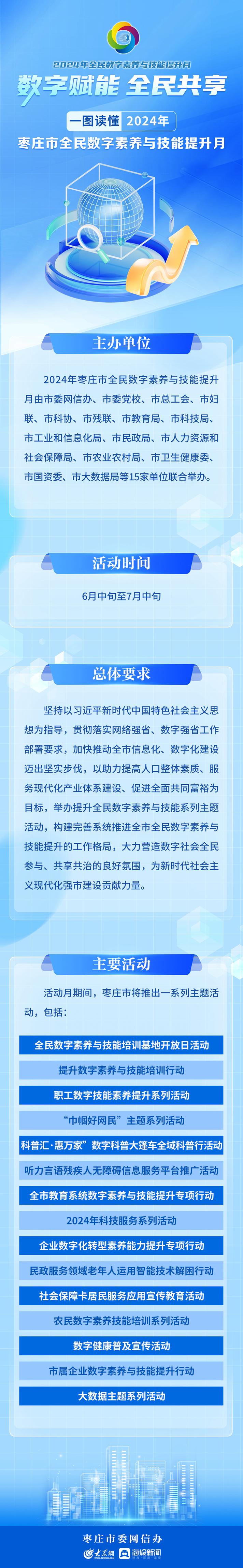 数字赋能与人工智能,数字赋能还是数智赋能-第2张图片-华田资讯 数字赋能与人工智能,数字赋能还是数智赋能-第2张图片-华田资讯