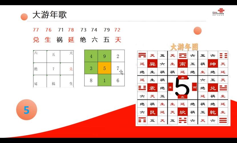 数字赋能与人工智能,数字赋能还是数智赋能-第3张图片-华田资讯 数字赋能与人工智能,数字赋能还是数智赋能-第3张图片-华田资讯