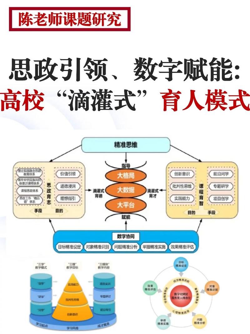 数字赋能与人工智能,数字赋能还是数智赋能-第8张图片-华田资讯 数字赋能与人工智能,数字赋能还是数智赋能-第8张图片-华田资讯