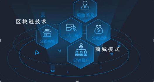 区块链论坛挖矿网站 - 2018区块链挖矿软件合集-第3张图片-华田资讯 区块链论坛挖矿网站 - 2018区块链挖矿软件合集-第3张图片-华田资讯