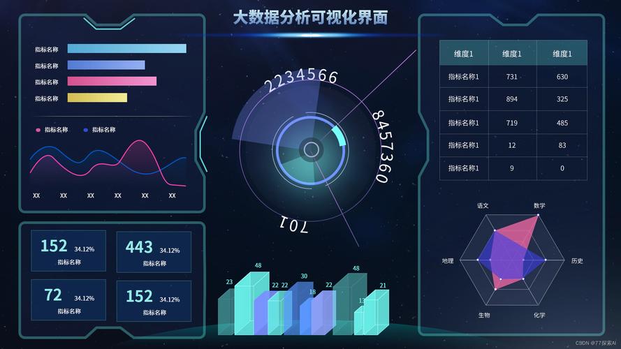单一数据不是大数据(大数据不是一项单一的技术而是一套技术)-第2张图片-华田资讯 单一数据不是大数据(大数据不是一项单一的技术而是一套技术)-第2张图片-华田资讯