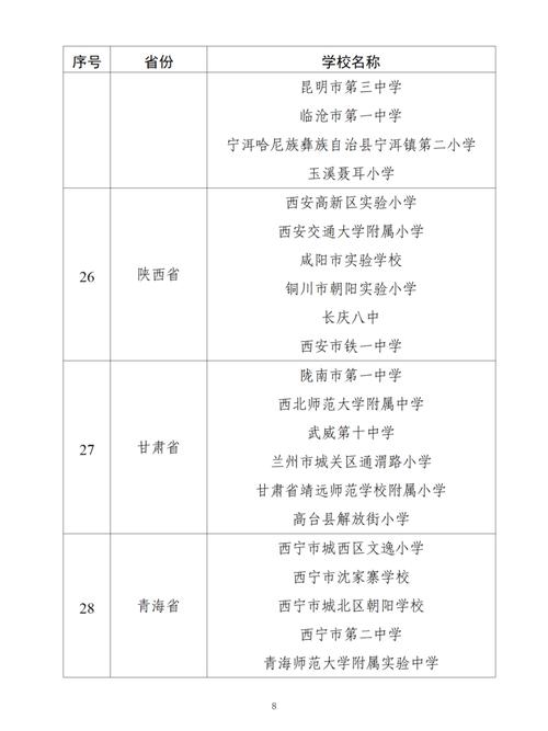 福建人工智能技术应用(福建人工智能试点校)-第2张图片-华田资讯 福建人工智能技术应用(福建人工智能试点校)-第2张图片-华田资讯