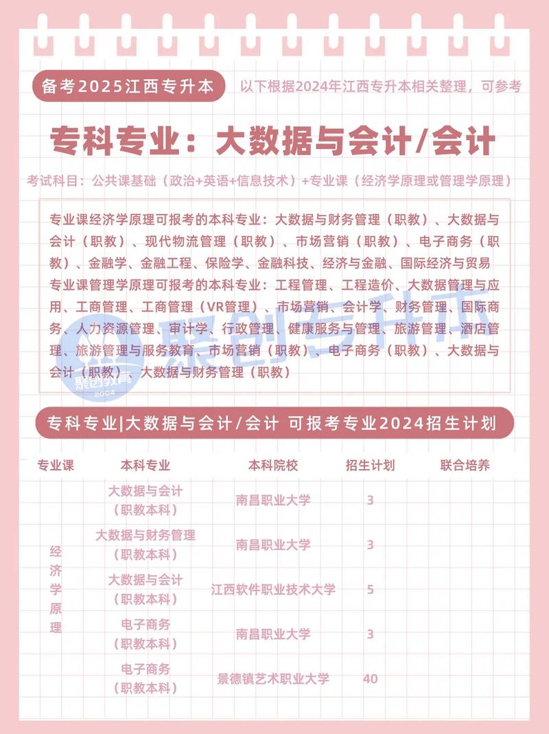 大数据会计职业基础,大数据会计职业基础实训报告-第5张图片-华田资讯 大数据会计职业基础,大数据会计职业基础实训报告-第5张图片-华田资讯