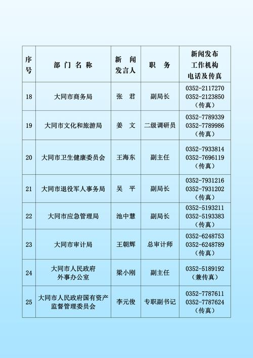 新闻热线电话是多少 - 黄河新闻热线电话-第2张图片-华田资讯 新闻热线电话是多少 - 黄河新闻热线电话-第2张图片-华田资讯