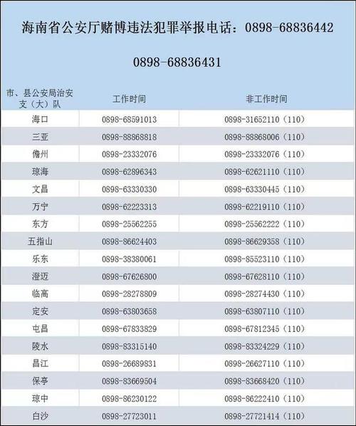 新闻热线电话是多少 - 黄河新闻热线电话-第6张图片-华田资讯 新闻热线电话是多少 - 黄河新闻热线电话-第6张图片-华田资讯