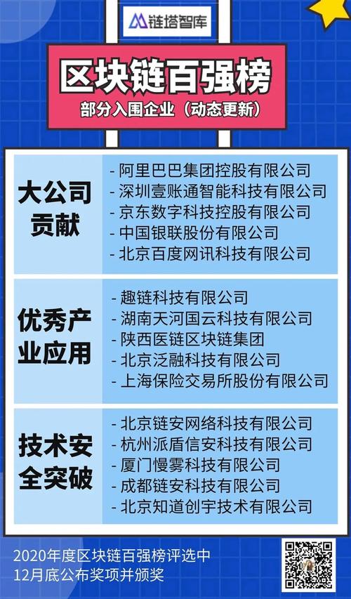 加拿大区块链交易平台 - 加拿大区块链公司-第1张图片-华田资讯 加拿大区块链交易平台 - 加拿大区块链公司-第1张图片-华田资讯