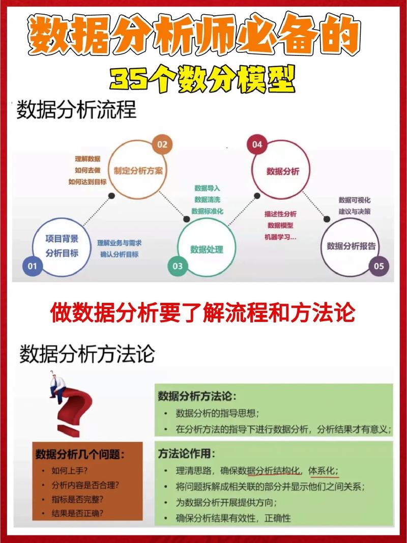 学大数据需要什么基础(学大数据要学哪些课程)-第1张图片-华田资讯 学大数据需要什么基础(学大数据要学哪些课程)-第1张图片-华田资讯