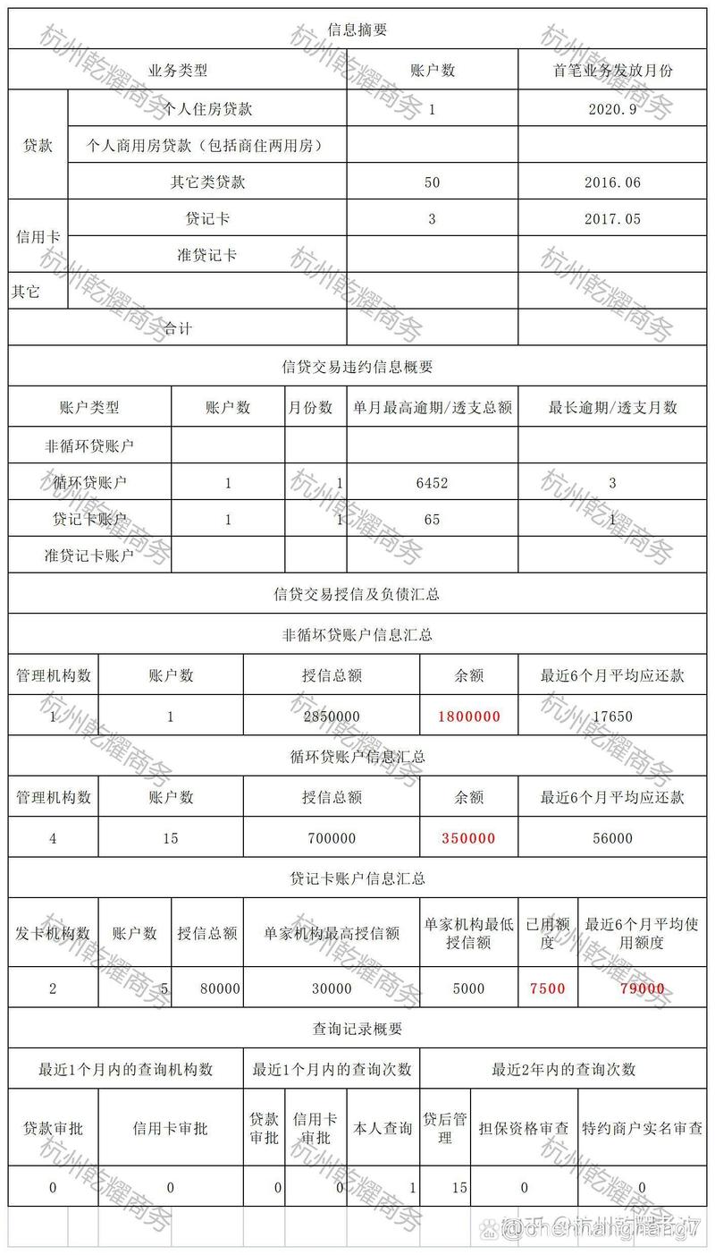 大数据征信怎么查询 - 大数据查询个人征信-第3张图片-华田资讯 大数据征信怎么查询 - 大数据查询个人征信-第3张图片-华田资讯