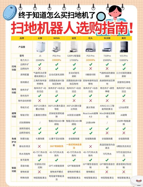 人工智能机器人都有哪些(人工智能机器人有哪些股票)-第4张图片-华田资讯 人工智能机器人都有哪些(人工智能机器人有哪些股票)-第4张图片-华田资讯