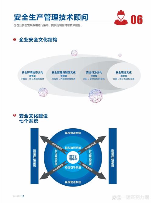 大数据安全技术与管理,大数据安全技术与管理王瑞民答案-第3张图片-华田资讯 大数据安全技术与管理,大数据安全技术与管理王瑞民答案-第3张图片-华田资讯
