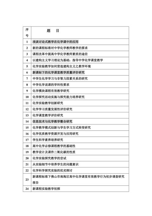 农业大数据论文题目,农业大数据论文题目怎么写-第5张图片-华田资讯 农业大数据论文题目,农业大数据论文题目怎么写-第5张图片-华田资讯