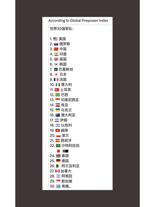 搜狐网军事新闻 - 搜狐网站新闻-第3张图片-华田资讯 搜狐网军事新闻 - 搜狐网站新闻-第3张图片-华田资讯