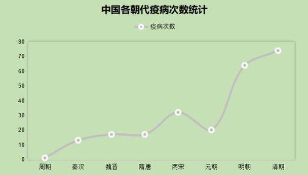 疫情中的大数据应用 - 疫情中的大数据应用是什么-第2张图片-华田资讯 疫情中的大数据应用 - 疫情中的大数据应用是什么-第2张图片-华田资讯