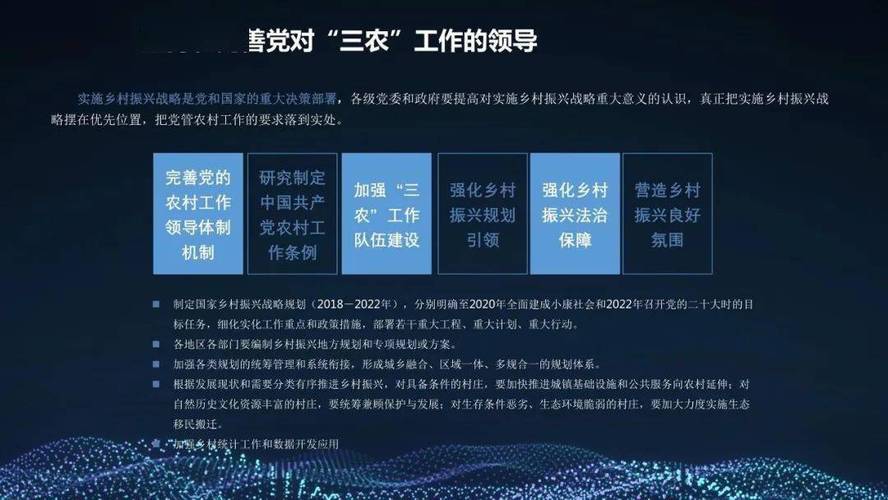 大数据推动乡村振兴 - 大数据推动乡村振兴的例子-第4张图片-华田资讯 大数据推动乡村振兴 - 大数据推动乡村振兴的例子-第4张图片-华田资讯