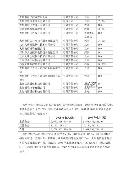 区块链大唐荣耀珍珠,大唐荣耀珍珠小产-第1张图片-华田资讯 区块链大唐荣耀珍珠,大唐荣耀珍珠小产-第1张图片-华田资讯