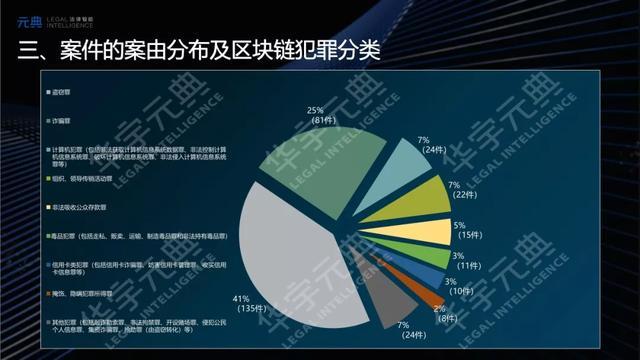 2020深圳区块链 - 深圳区块链协会官方网站-第8张图片-华田资讯 2020深圳区块链 - 深圳区块链协会官方网站-第8张图片-华田资讯