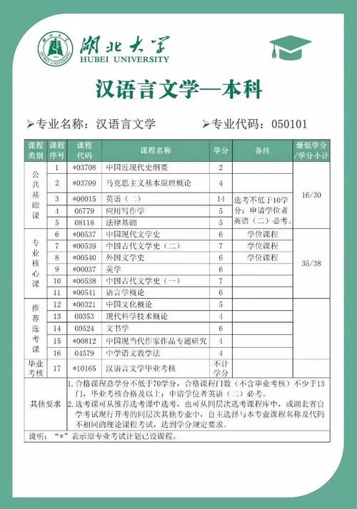 新闻学属于中国语言文学类吗 - 新闻学专业属于中国语言文学类吗-第4张图片-华田资讯 新闻学属于中国语言文学类吗 - 新闻学专业属于中国语言文学类吗-第4张图片-华田资讯