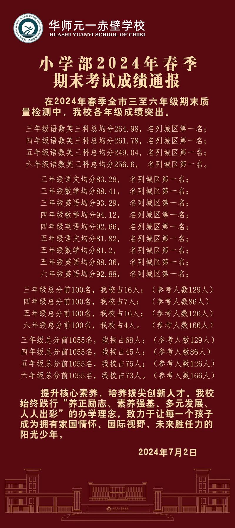 赤壁新闻最新消息,赤壁新闻今日聚焦-第6张图片-华田资讯 赤壁新闻最新消息,赤壁新闻今日聚焦-第6张图片-华田资讯