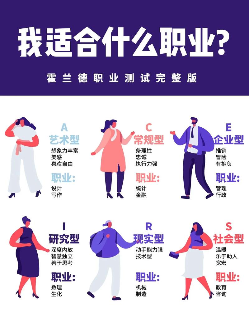 大数据职业目标评估 - 大数据职业目标与达成路径-第4张图片-华田资讯 大数据职业目标评估 - 大数据职业目标与达成路径-第4张图片-华田资讯