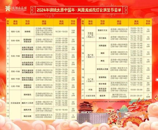 孝义新闻最新消息,孝义新闻最新消息视频-第5张图片-华田资讯 孝义新闻最新消息,孝义新闻最新消息视频-第5张图片-华田资讯