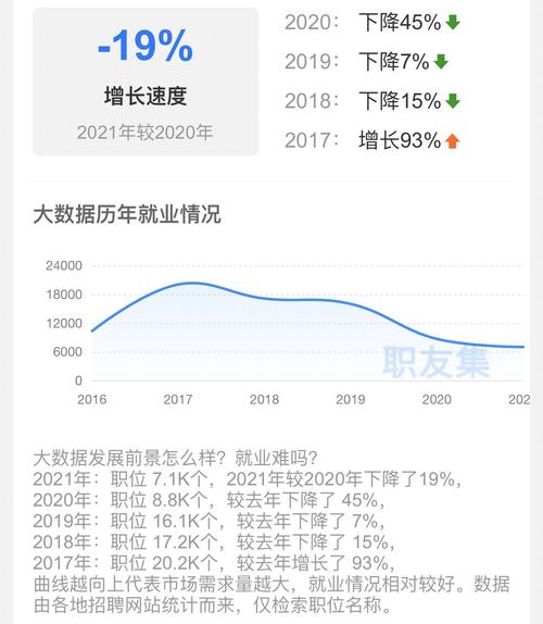 大数据专业实习怎么找,大数据专业找工作-第1张图片-华田资讯 大数据专业实习怎么找,大数据专业找工作-第1张图片-华田资讯
