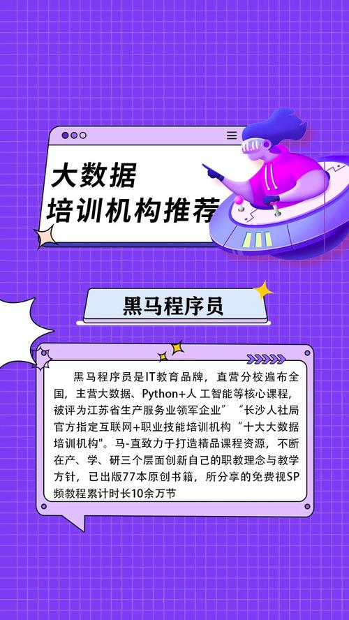大数据专业实习怎么找,大数据专业找工作-第3张图片-华田资讯 大数据专业实习怎么找,大数据专业找工作-第3张图片-华田资讯